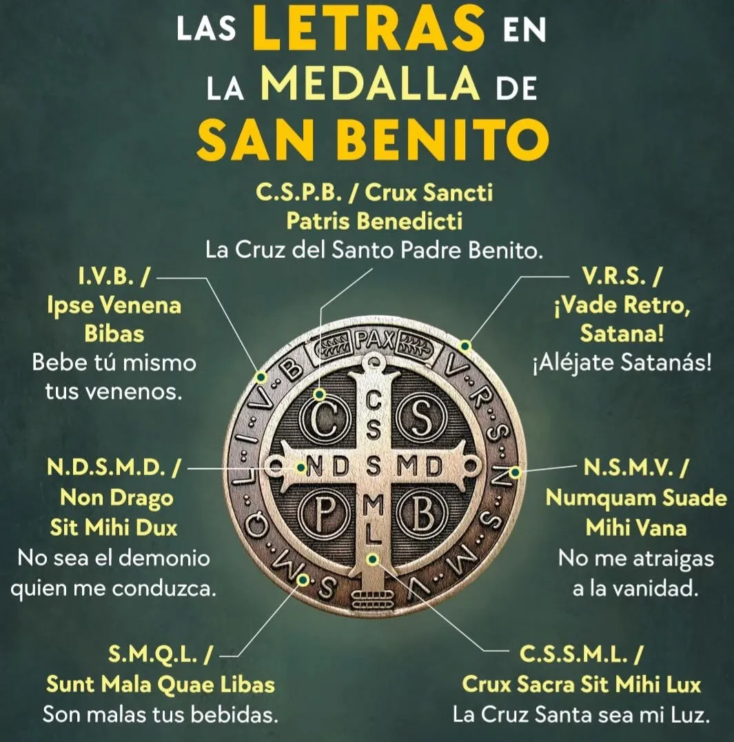 Explicación de letras de la medalla de san benito